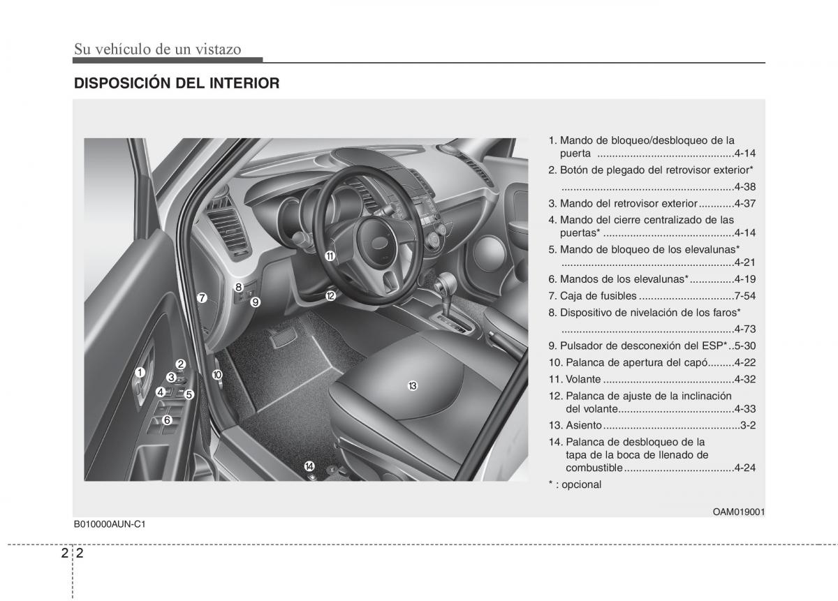 KIA Soul II 2 manual del propietario / page 8