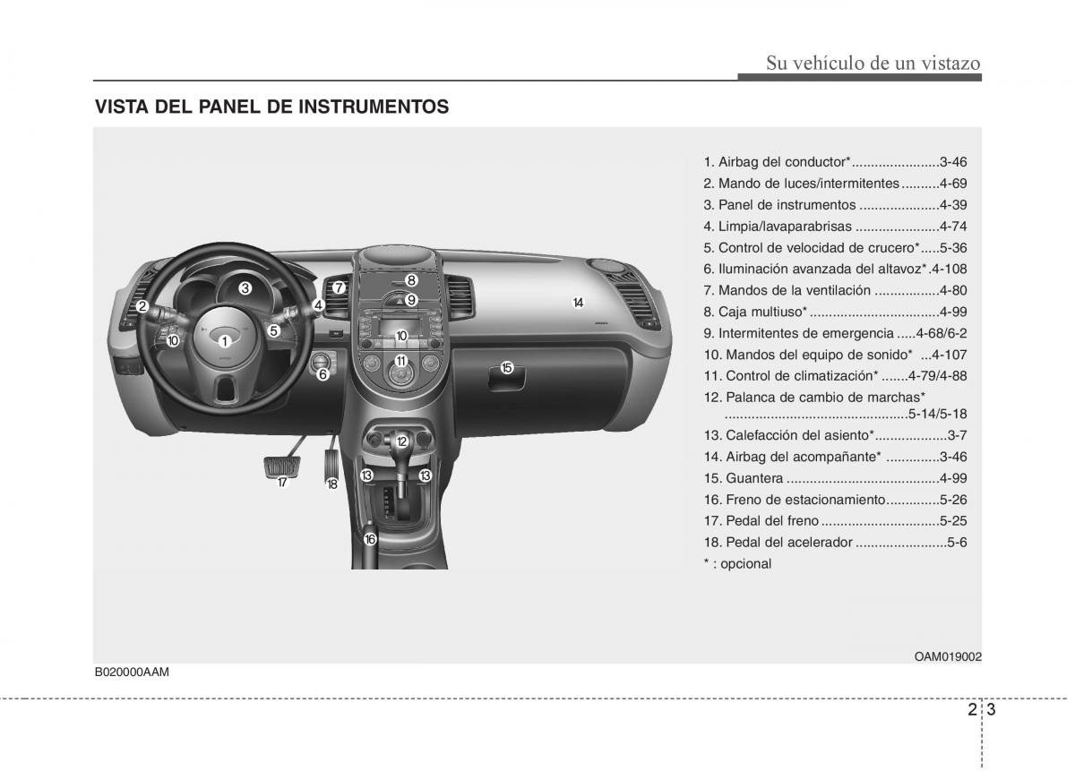 KIA Soul II 2 manual del propietario / page 9