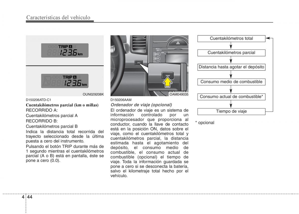 KIA Soul II 2 manual del propietario / page 116