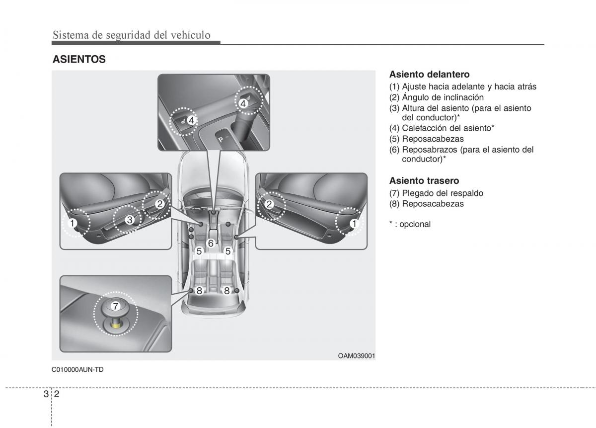 KIA Soul II 2 manual del propietario / page 12