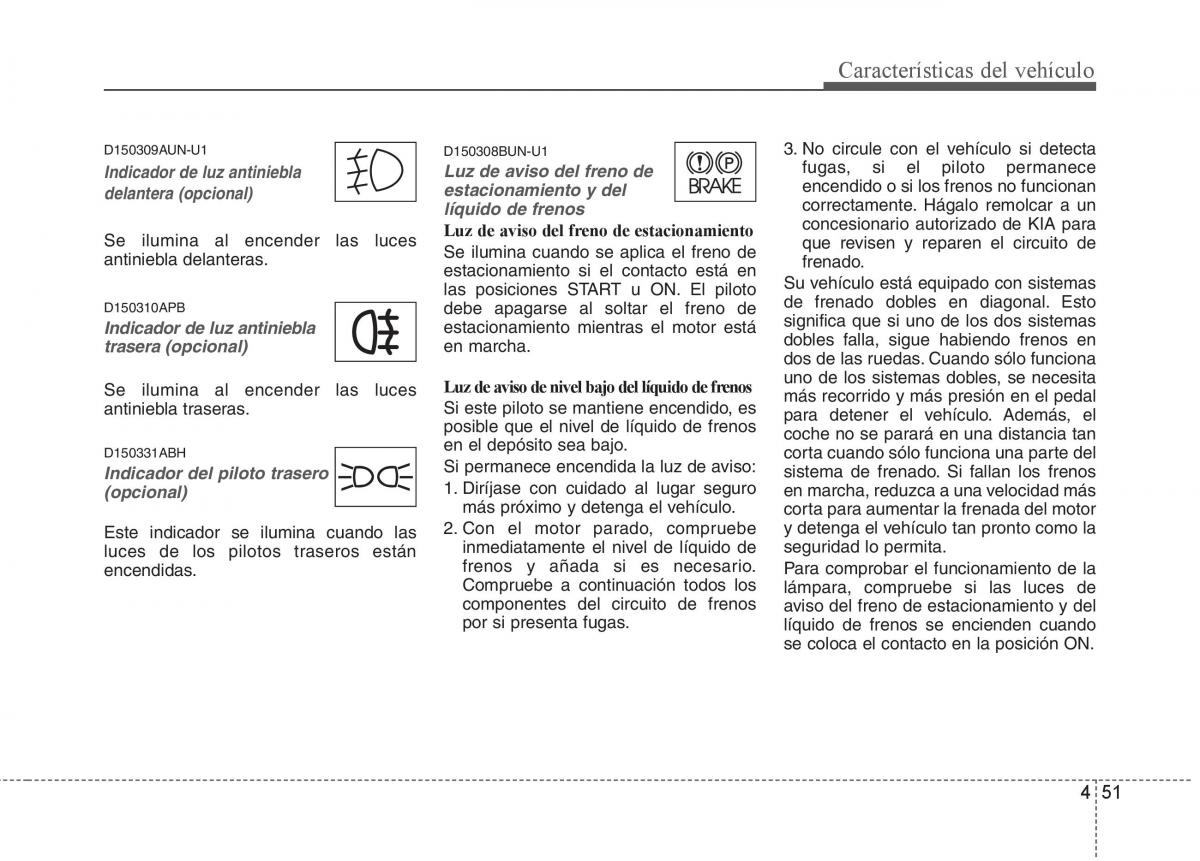 KIA Soul II 2 manual del propietario / page 123