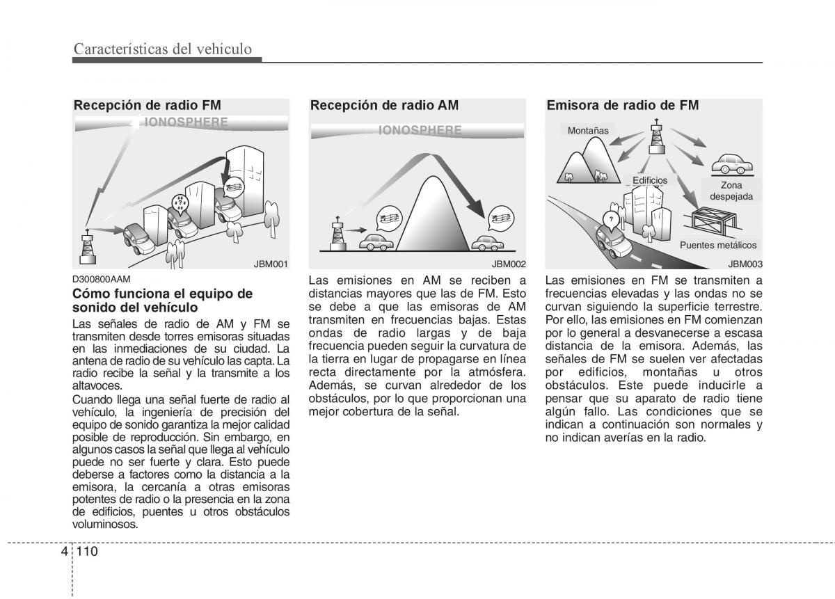 KIA Soul II 2 manual del propietario / page 182