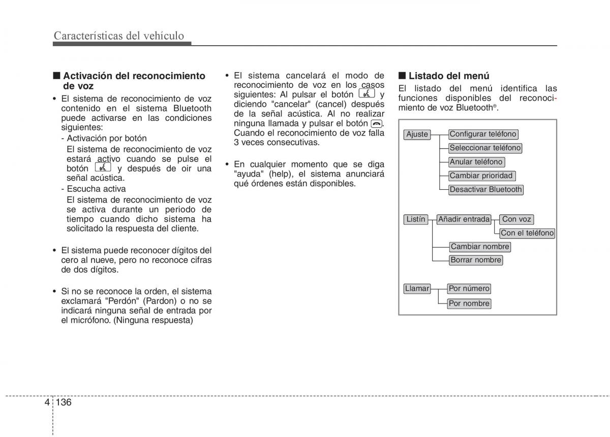 KIA Soul II 2 manual del propietario / page 208