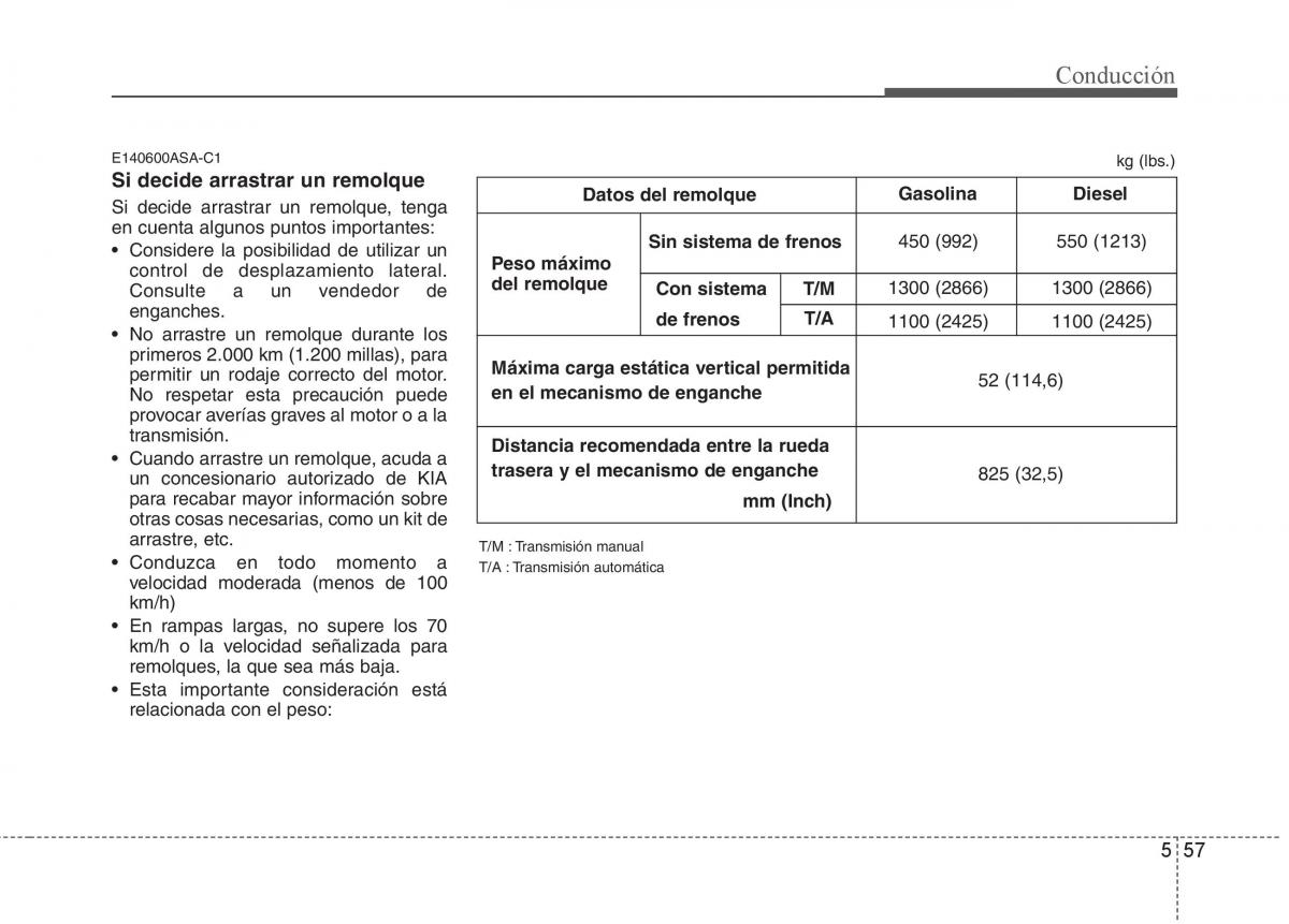 KIA Soul II 2 manual del propietario / page 272