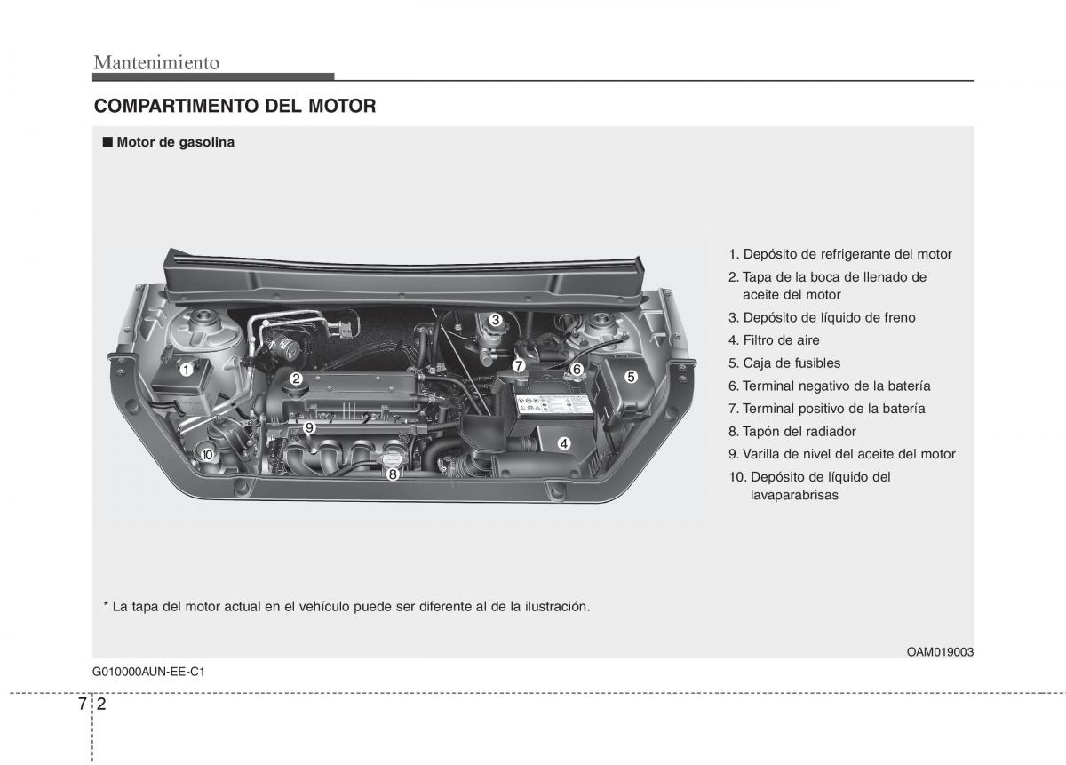 KIA Soul II 2 manual del propietario / page 313