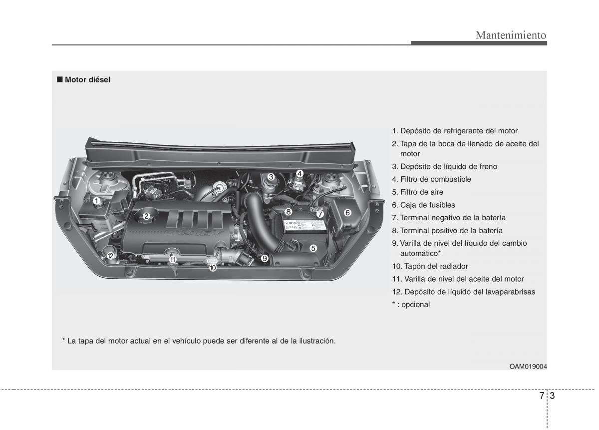 KIA Soul II 2 manual del propietario / page 314