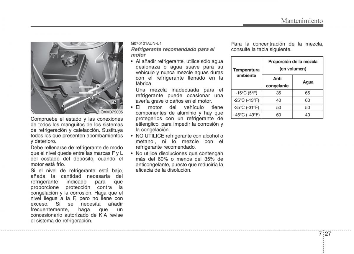 KIA Soul II 2 manual del propietario / page 338