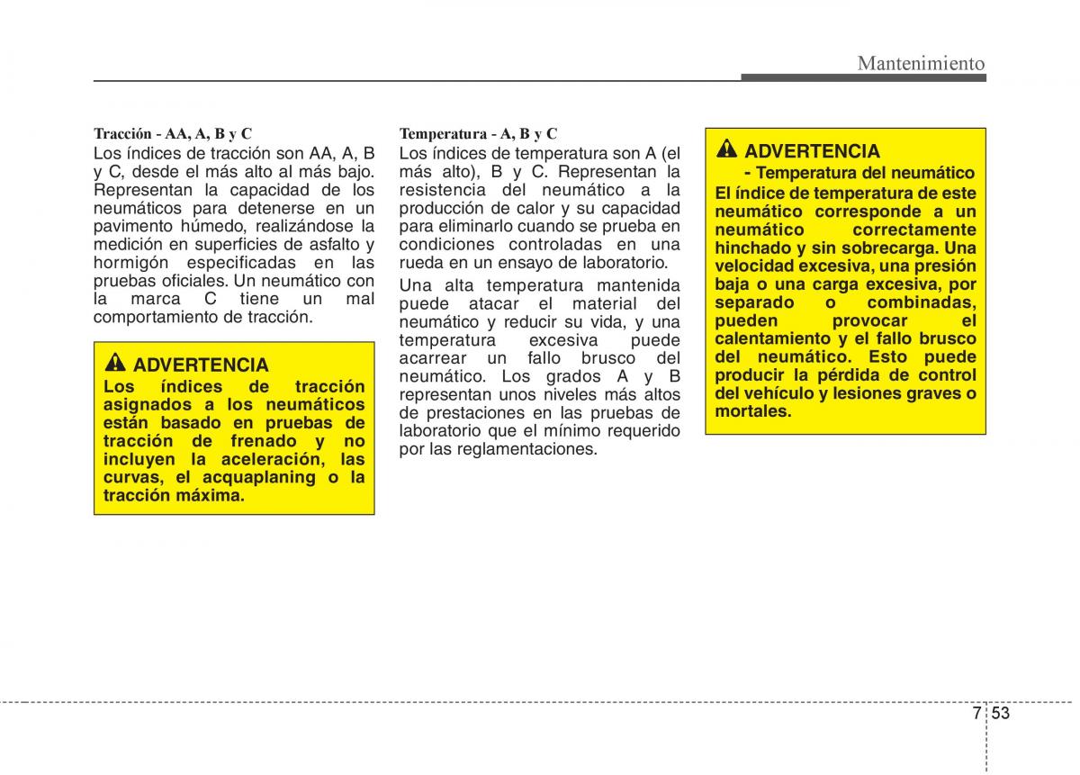 KIA Soul II 2 manual del propietario / page 364