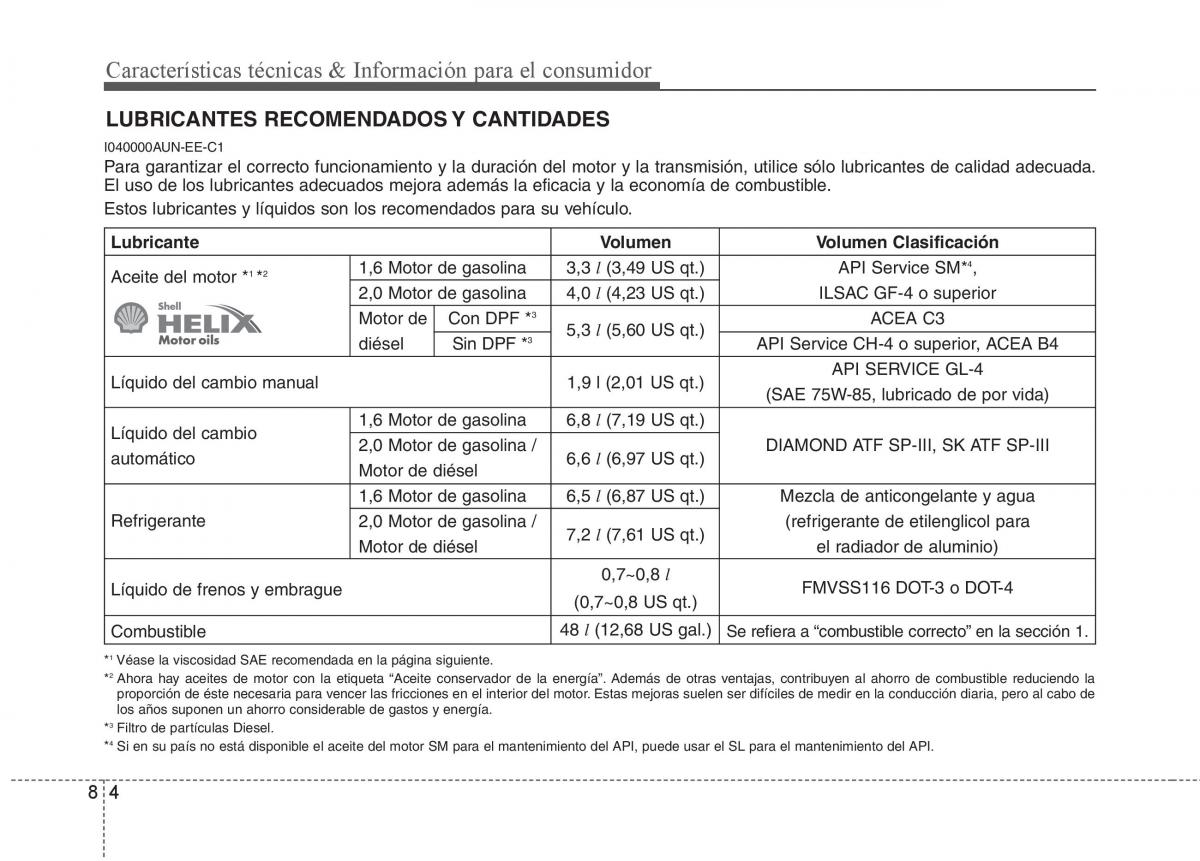 KIA Soul II 2 manual del propietario / page 395