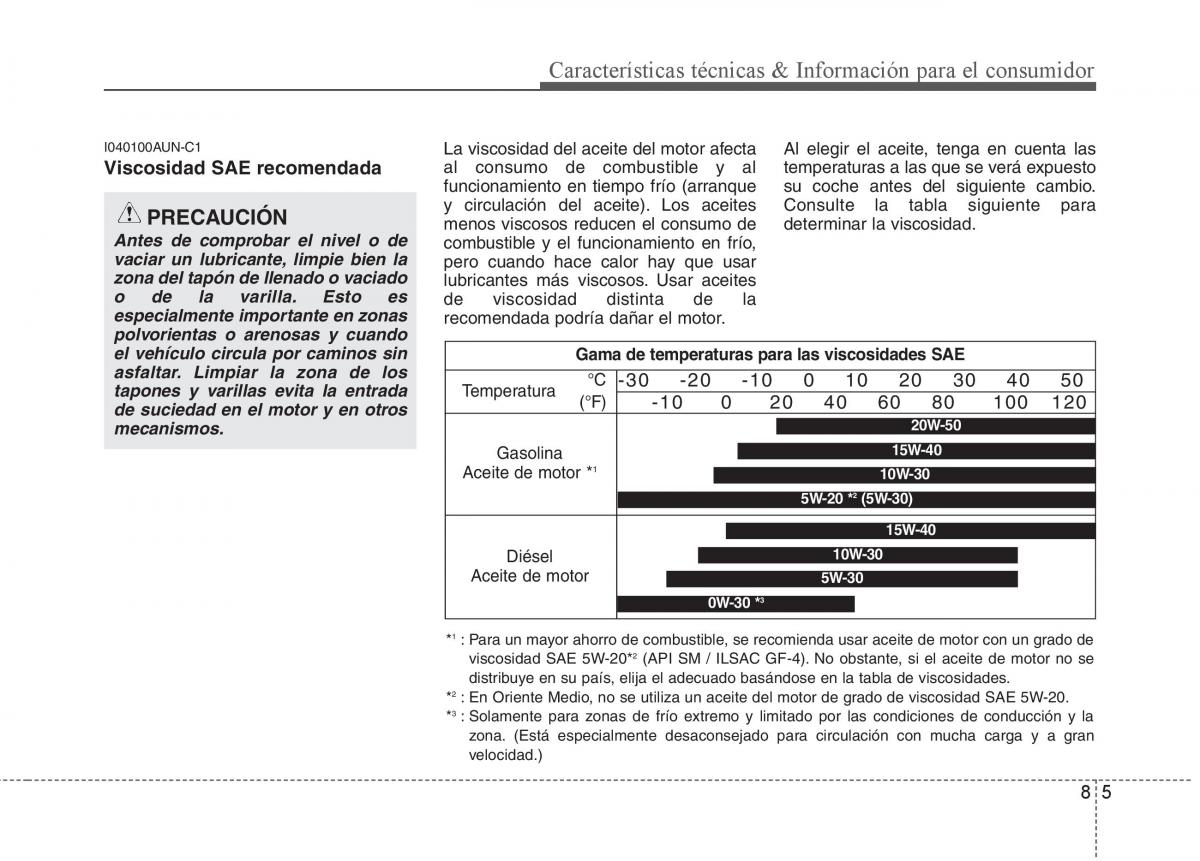 KIA Soul II 2 manual del propietario / page 396