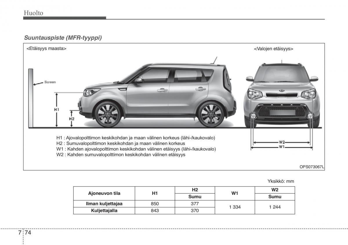 KIA Soul II 2 omistajan kasikirja / page 564