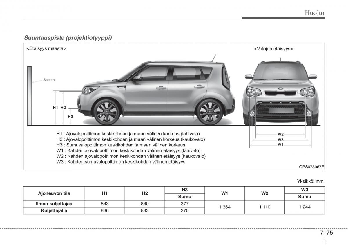 KIA Soul II 2 omistajan kasikirja / page 565