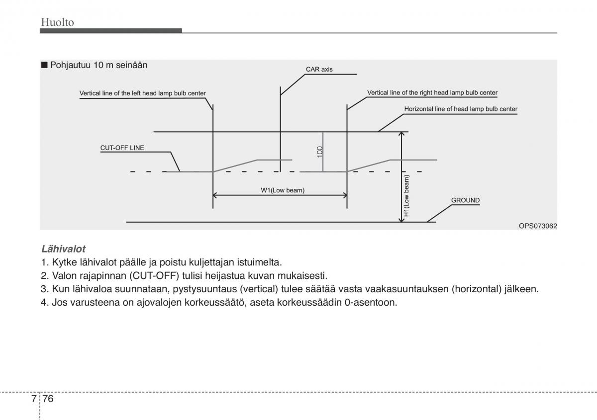 KIA Soul II 2 omistajan kasikirja / page 566