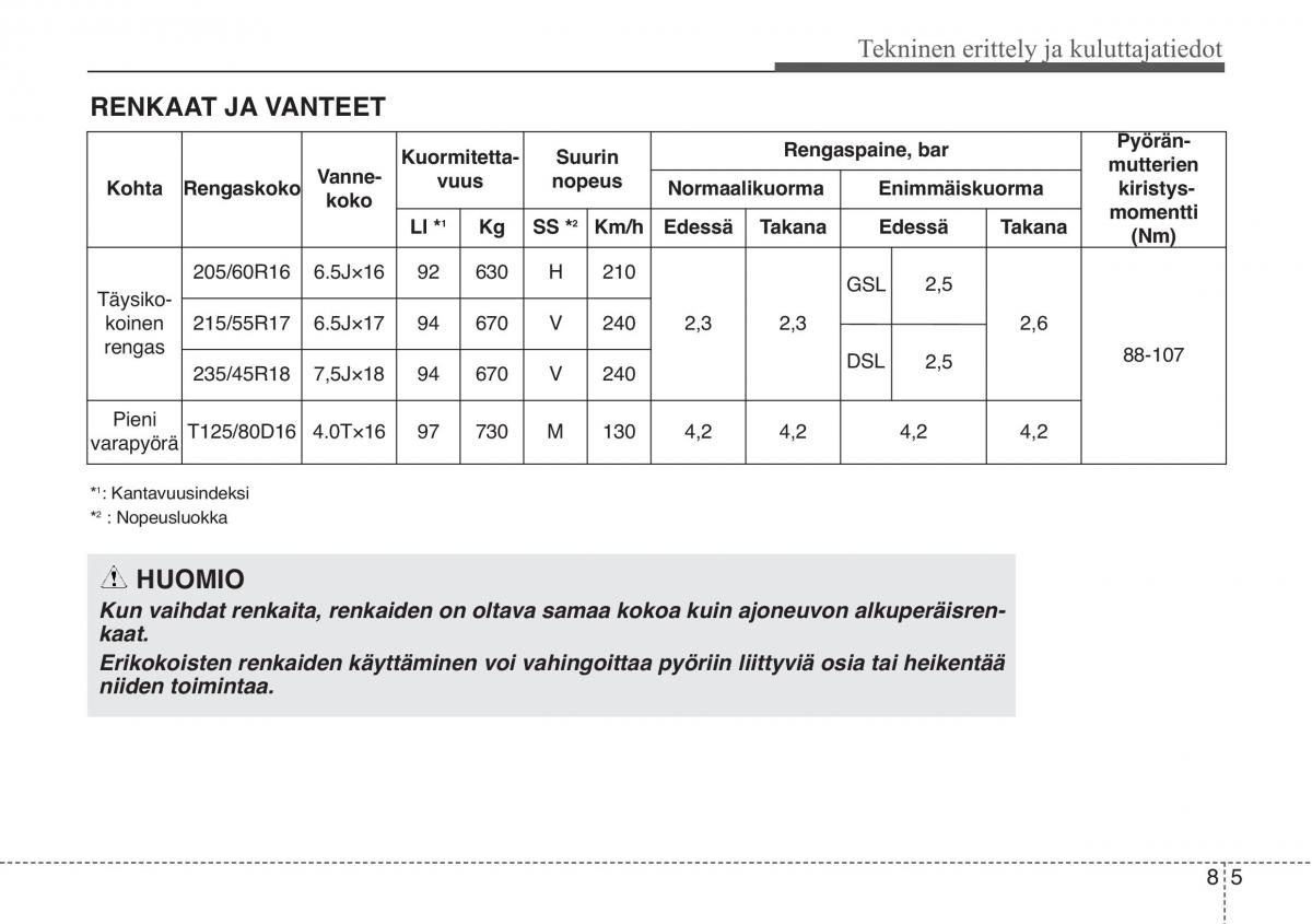 KIA Soul II 2 omistajan kasikirja / page 589