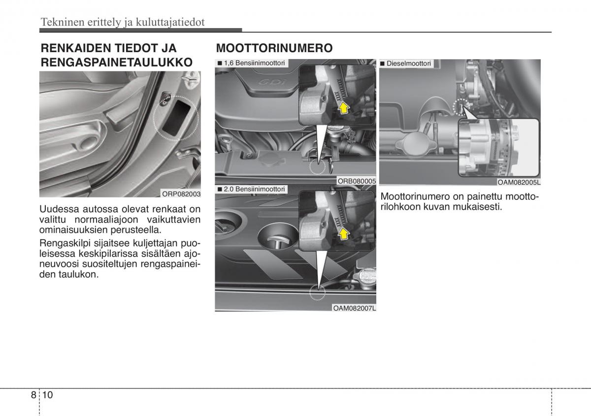 KIA Soul II 2 omistajan kasikirja / page 594