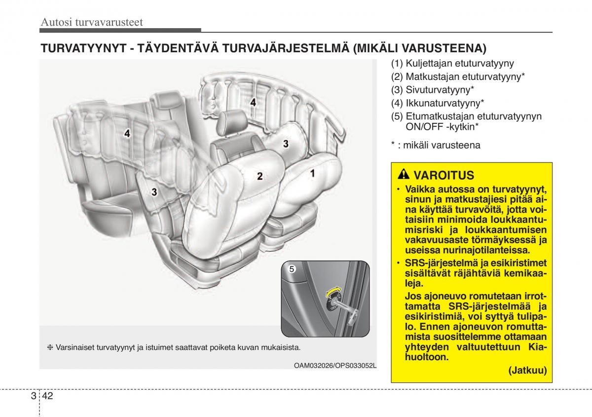 KIA Soul II 2 omistajan kasikirja / page 60