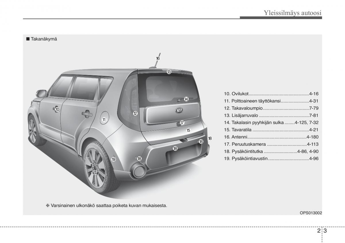 KIA Soul II 2 omistajan kasikirja / page 13