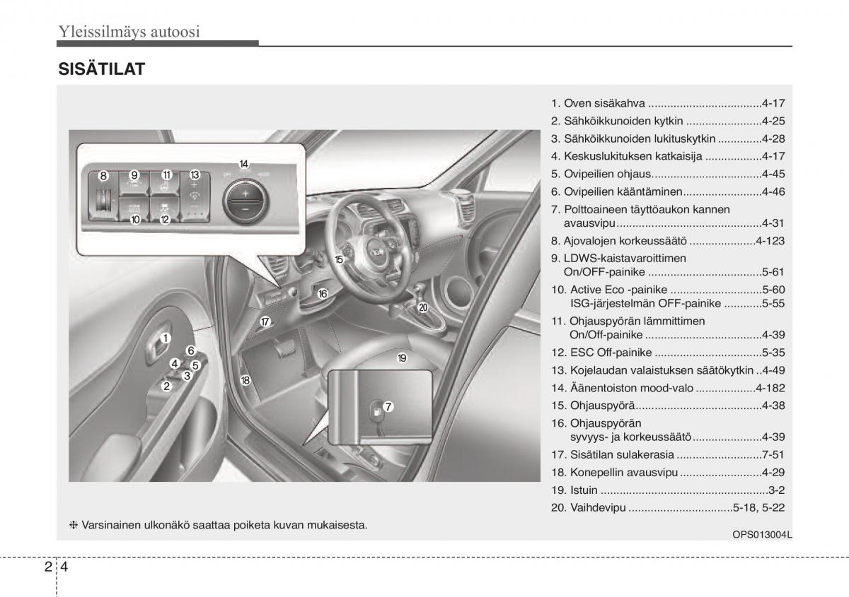 KIA Soul II 2 omistajan kasikirja / page 14