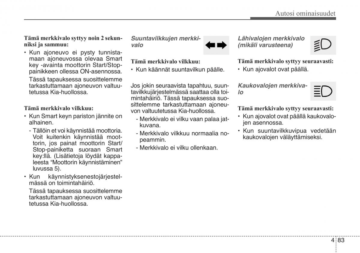 KIA Soul II 2 omistajan kasikirja / page 166