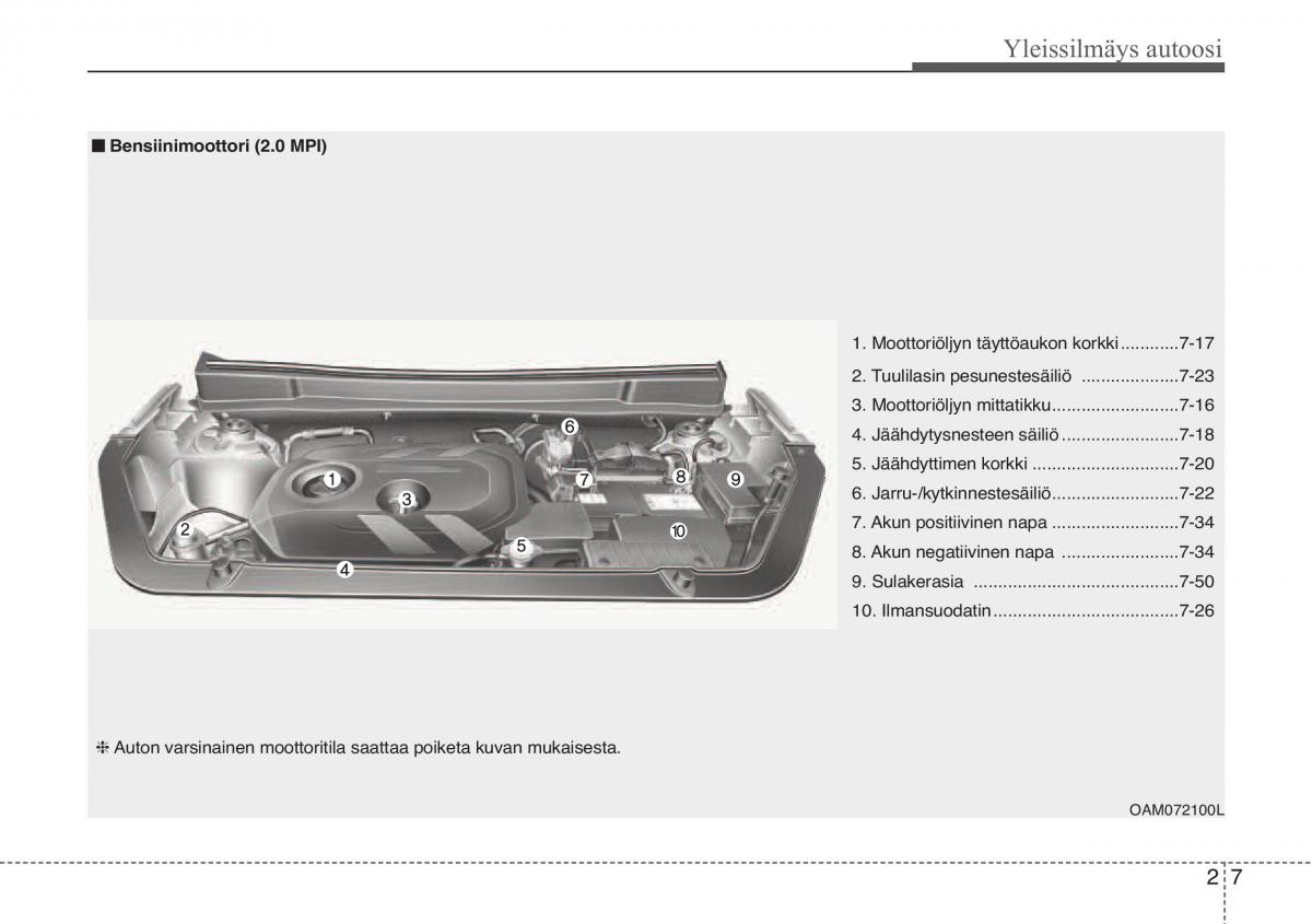 KIA Soul II 2 omistajan kasikirja / page 17