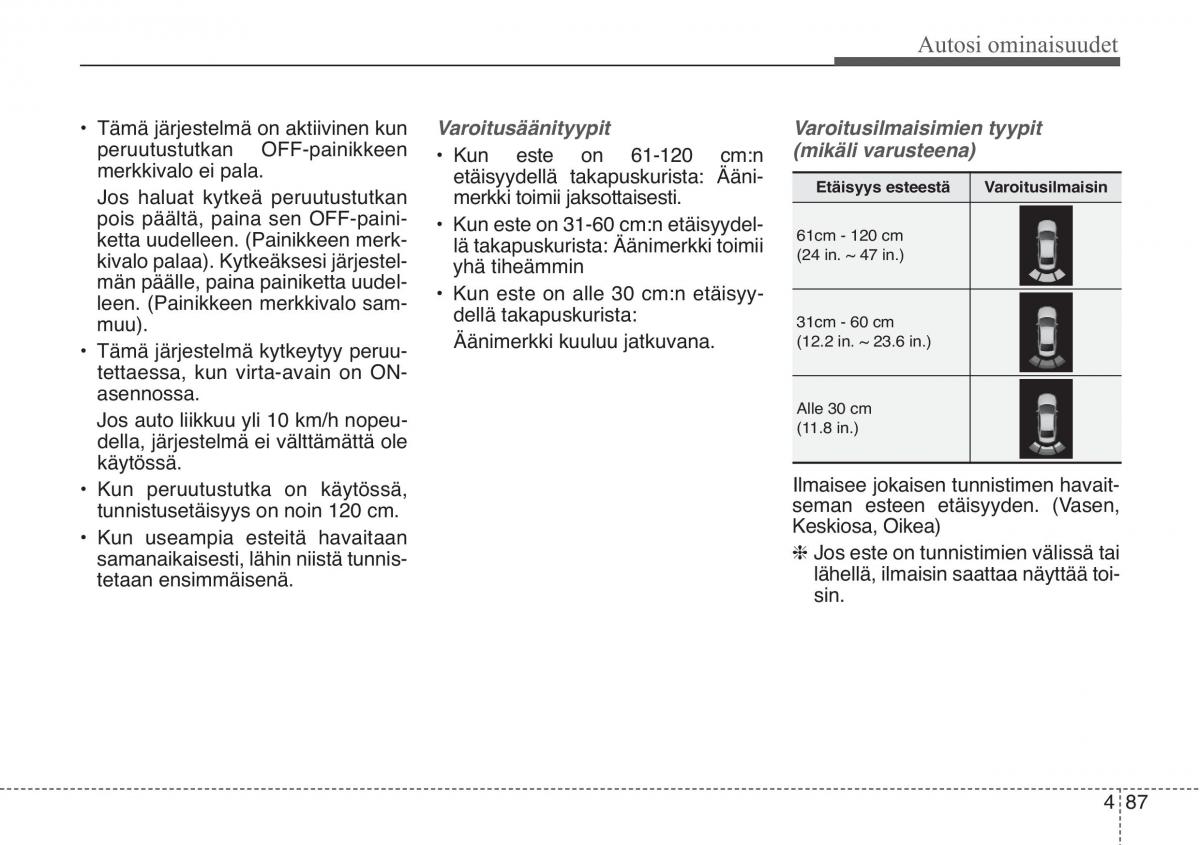 KIA Soul II 2 omistajan kasikirja / page 170