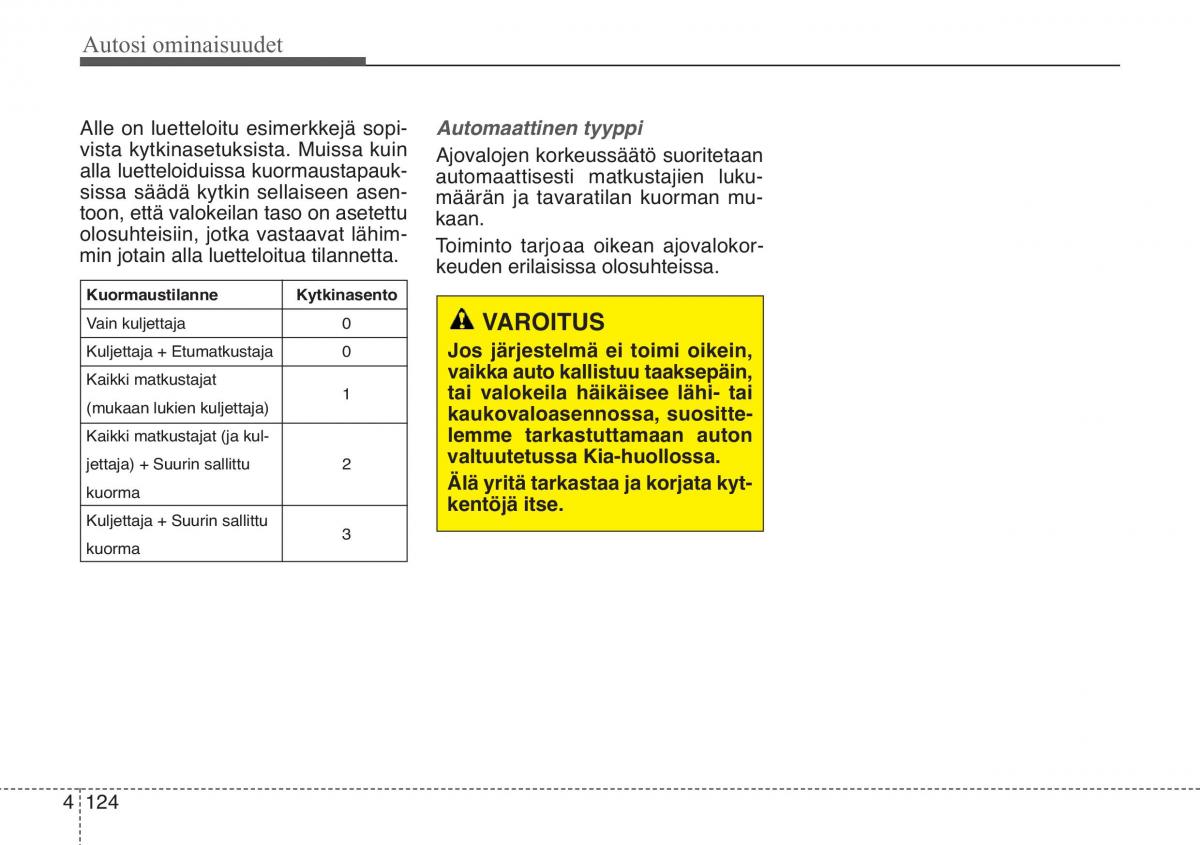 KIA Soul II 2 omistajan kasikirja / page 207