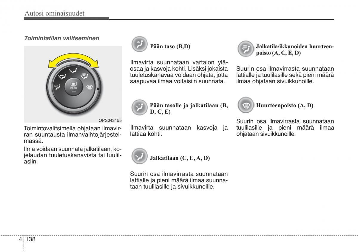 KIA Soul II 2 omistajan kasikirja / page 221