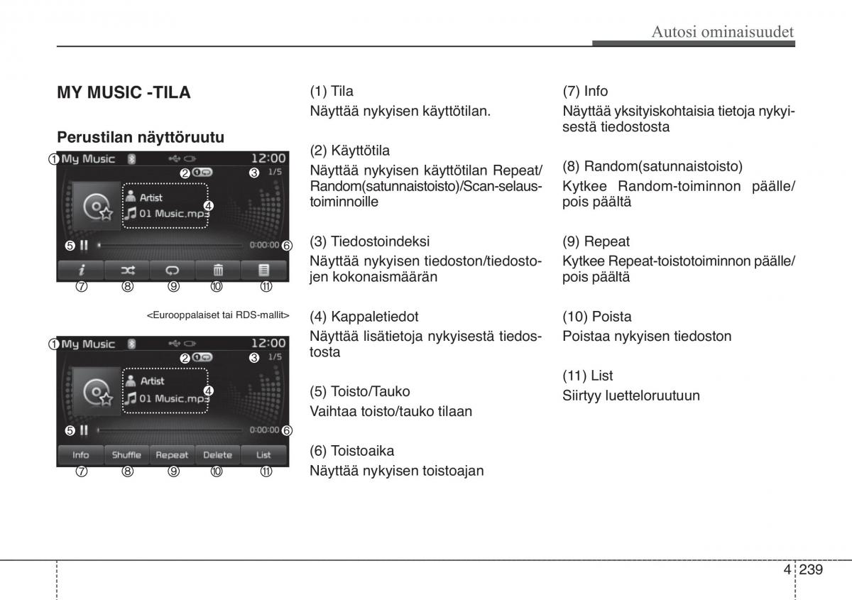 KIA Soul II 2 omistajan kasikirja / page 322