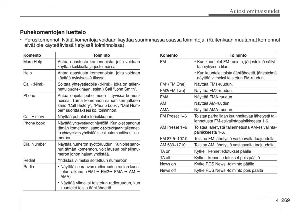 KIA Soul II 2 omistajan kasikirja / page 352