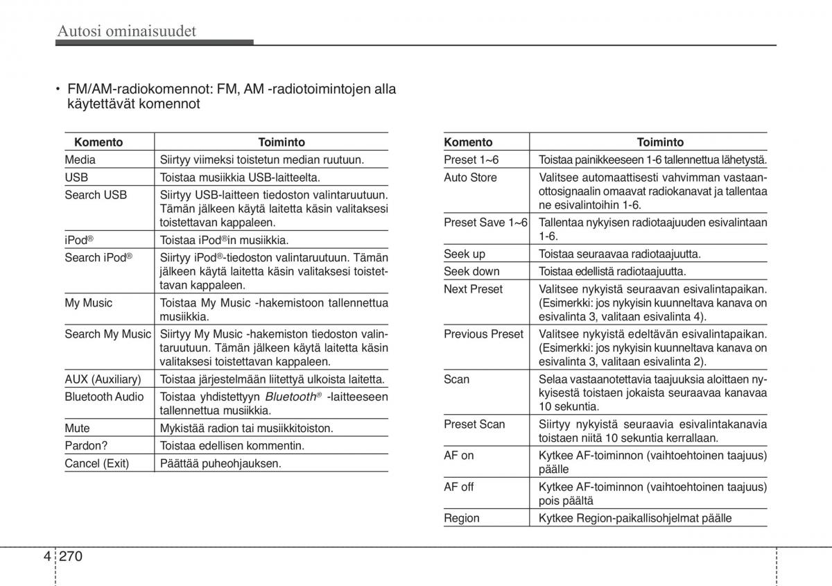 KIA Soul II 2 omistajan kasikirja / page 353