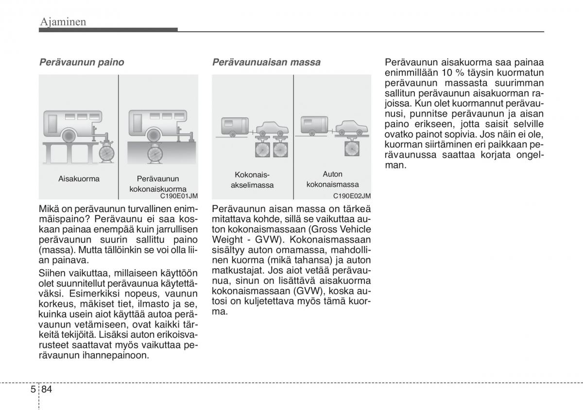 KIA Soul II 2 omistajan kasikirja / page 452