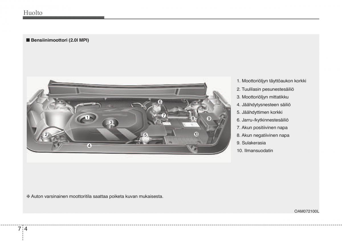 KIA Soul II 2 omistajan kasikirja / page 494