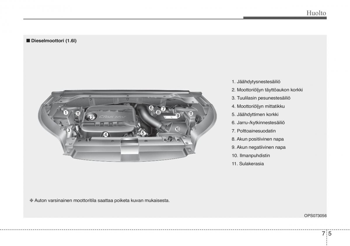 KIA Soul II 2 omistajan kasikirja / page 495