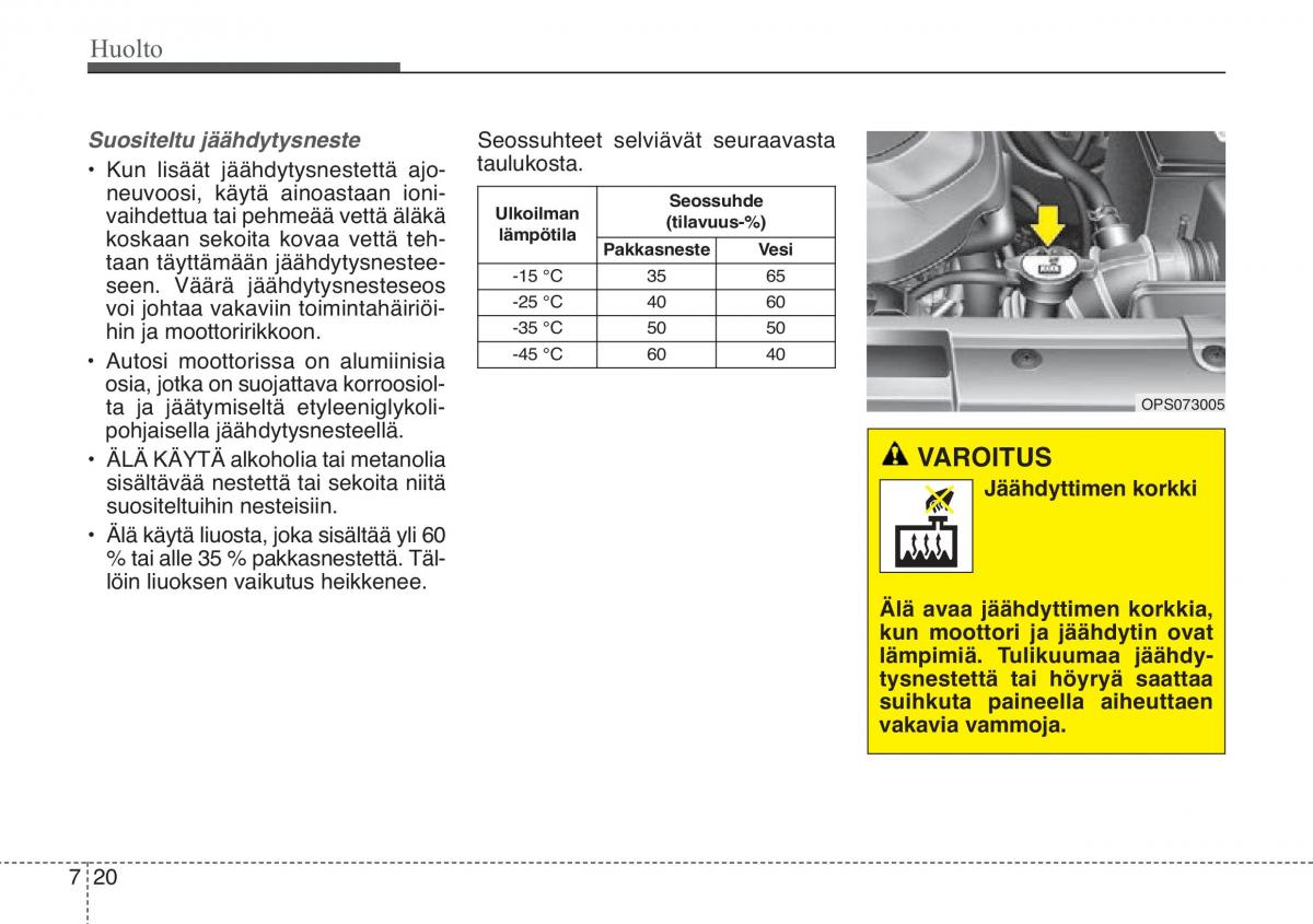 KIA Soul II 2 omistajan kasikirja / page 510