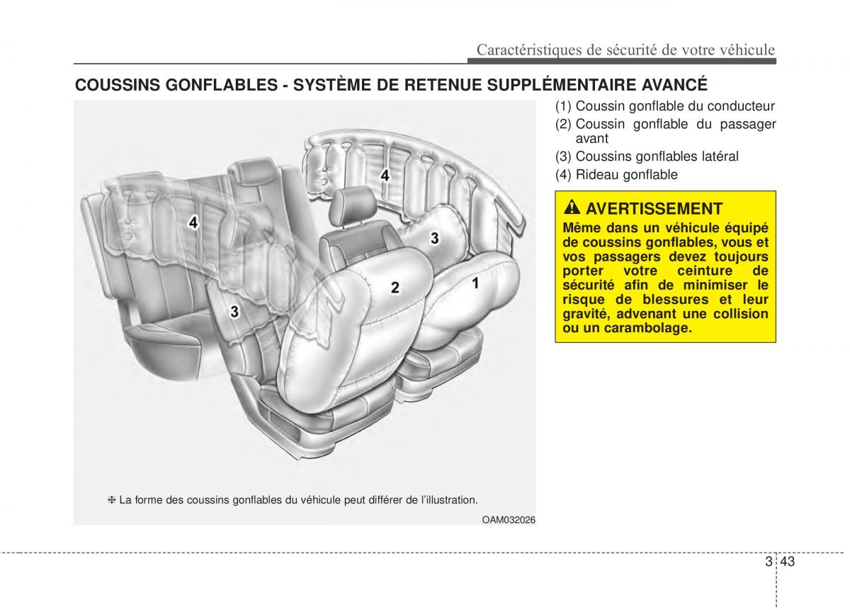 KIA Soul II 2 manuel du proprietaire / page 59