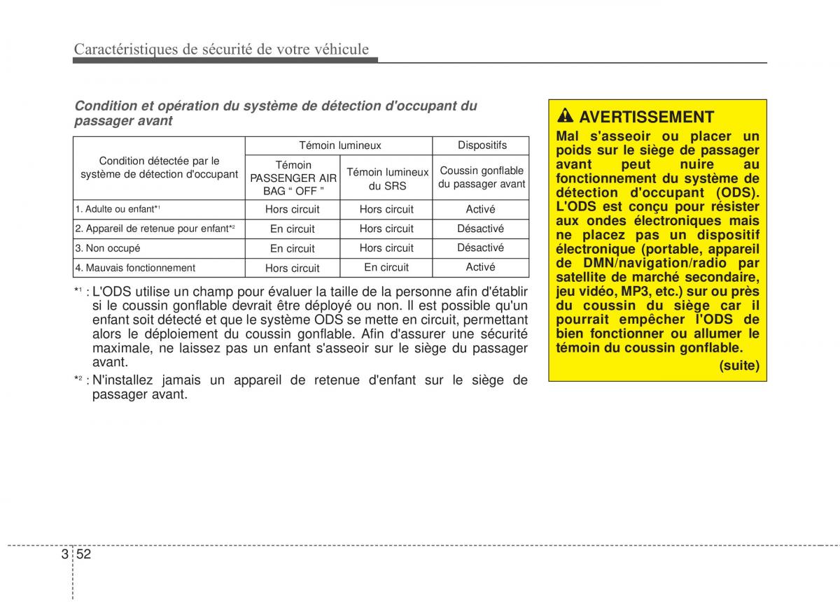 KIA Soul II 2 manuel du proprietaire / page 68