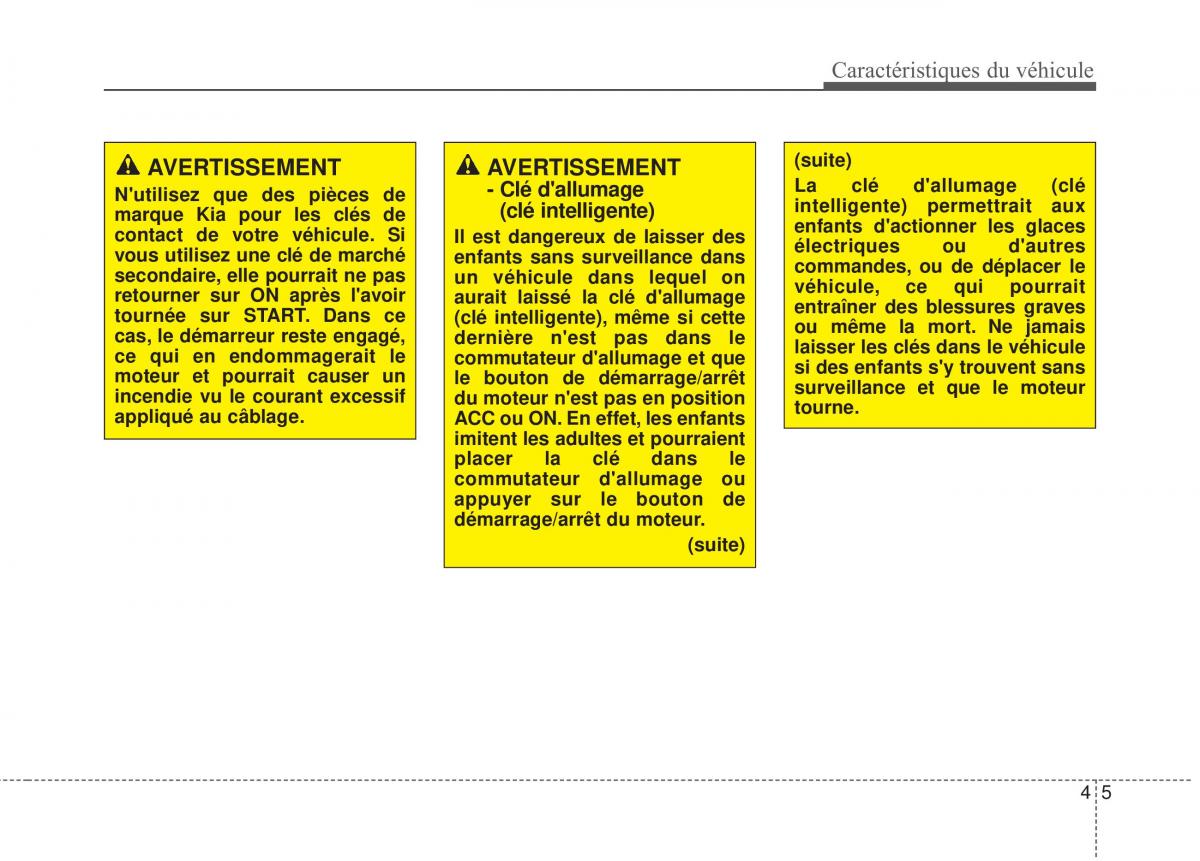 KIA Soul II 2 manuel du proprietaire / page 96