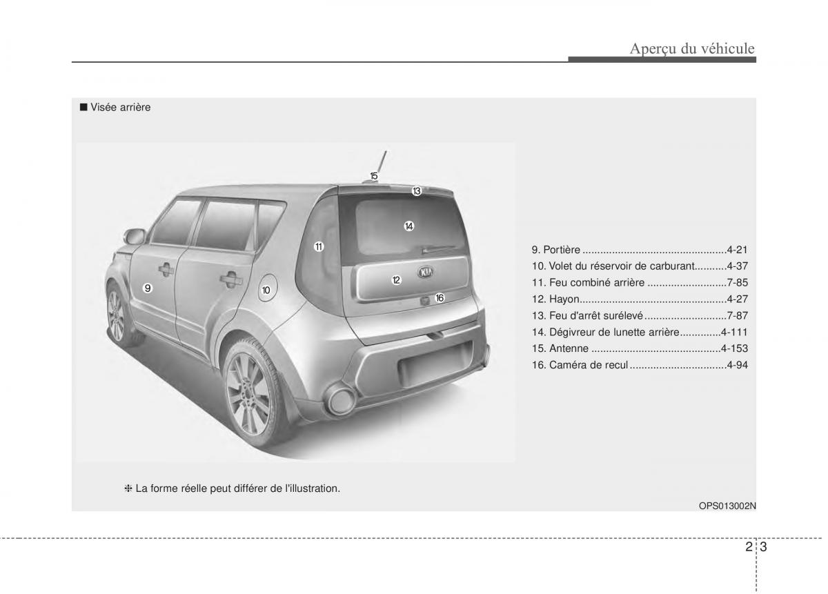 KIA Soul II 2 manuel du proprietaire / page 12