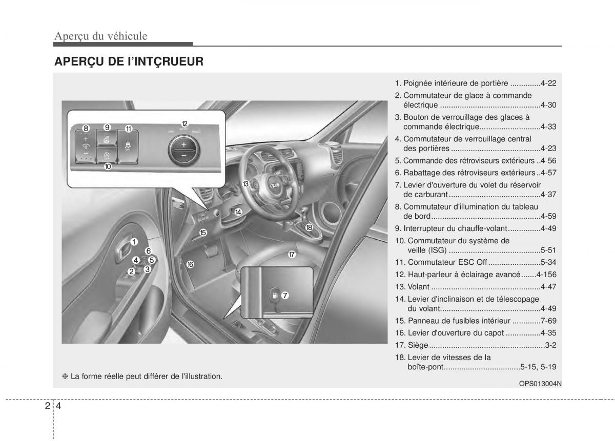 KIA Soul II 2 manuel du proprietaire / page 13