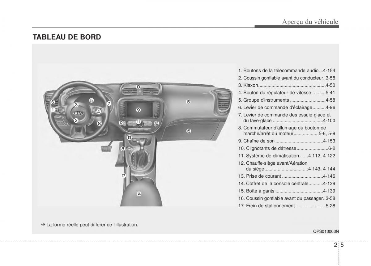 KIA Soul II 2 manuel du proprietaire / page 14