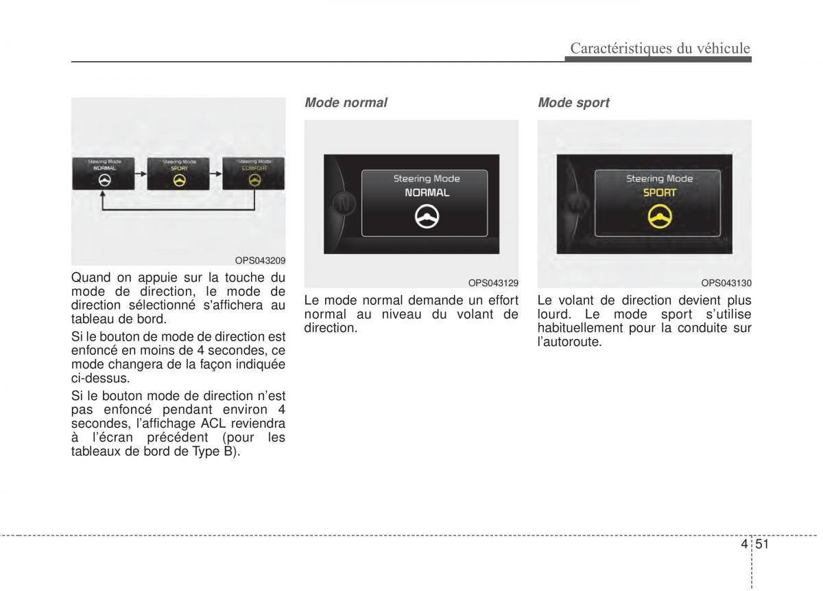 KIA Soul II 2 manuel du proprietaire / page 142