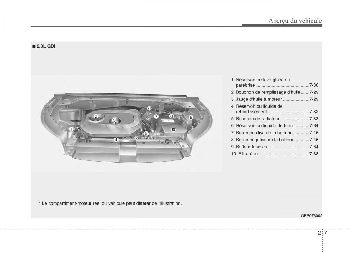 KIA Soul II 2 manuel du proprietaire / page 16