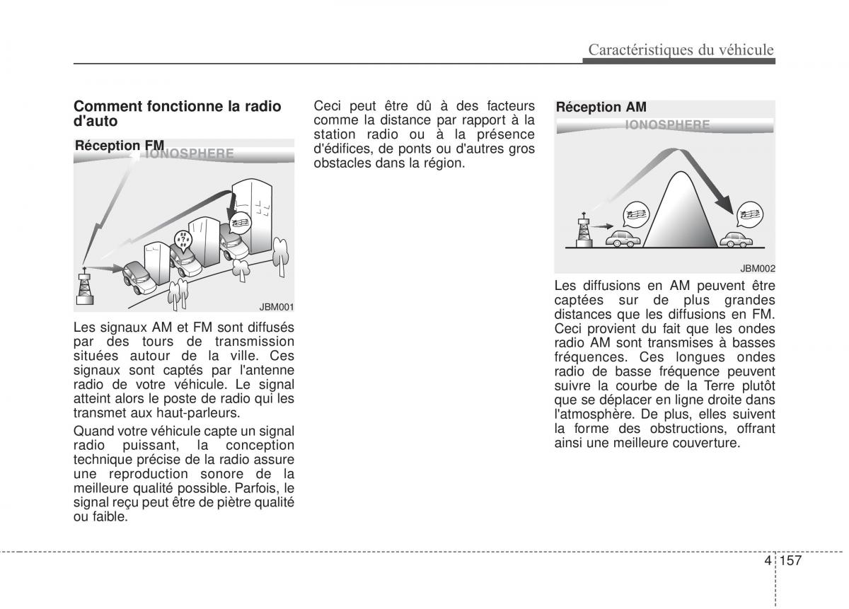 KIA Soul II 2 manuel du proprietaire / page 248