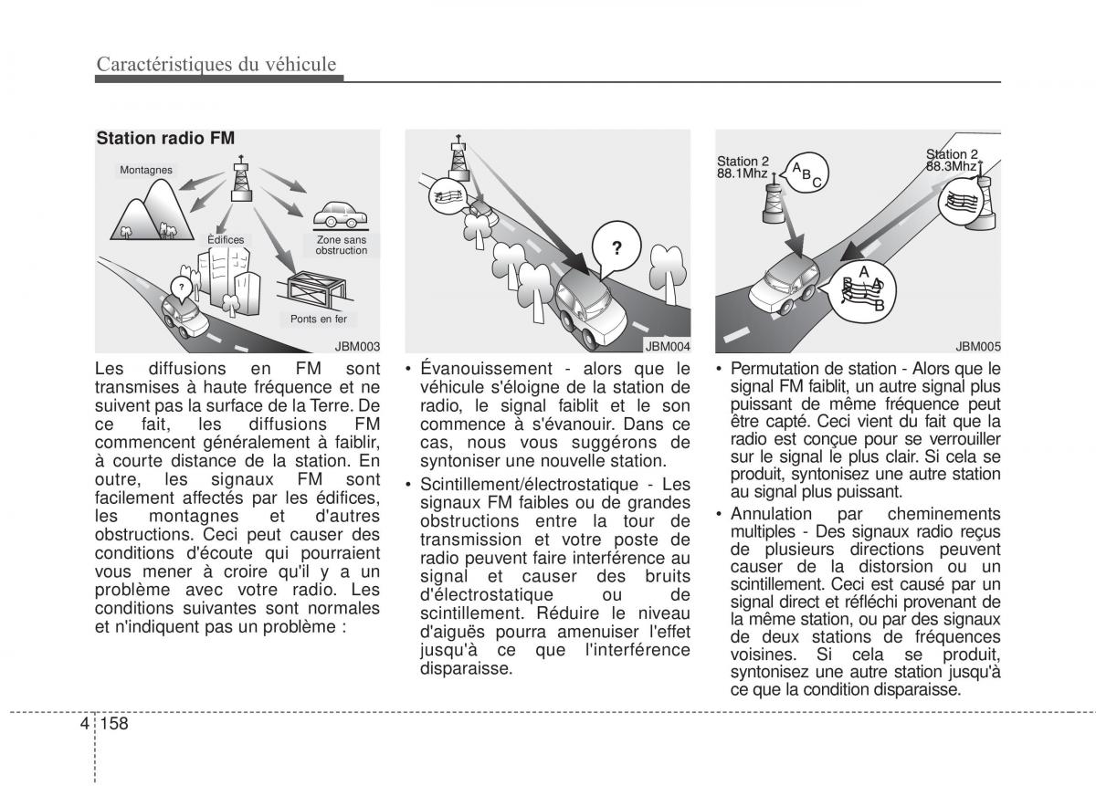 KIA Soul II 2 manuel du proprietaire / page 249