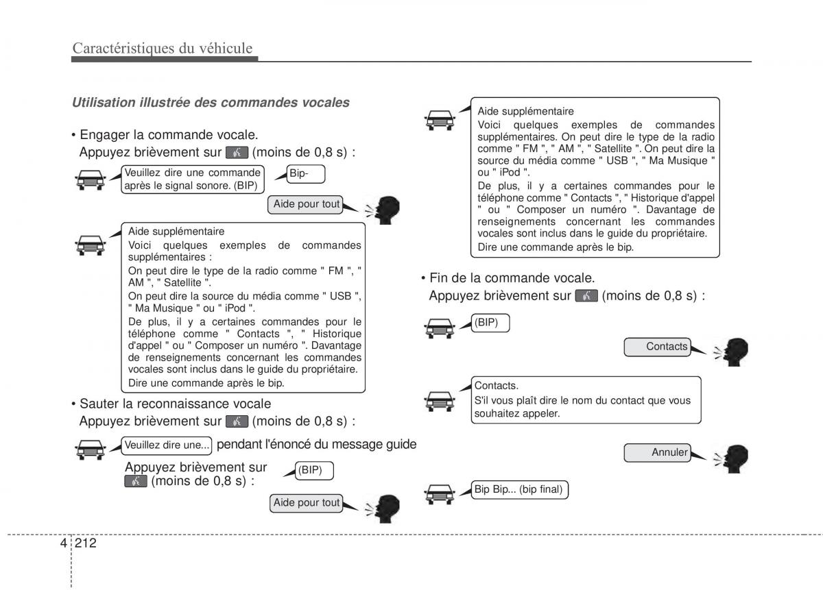 KIA Soul II 2 manuel du proprietaire / page 303