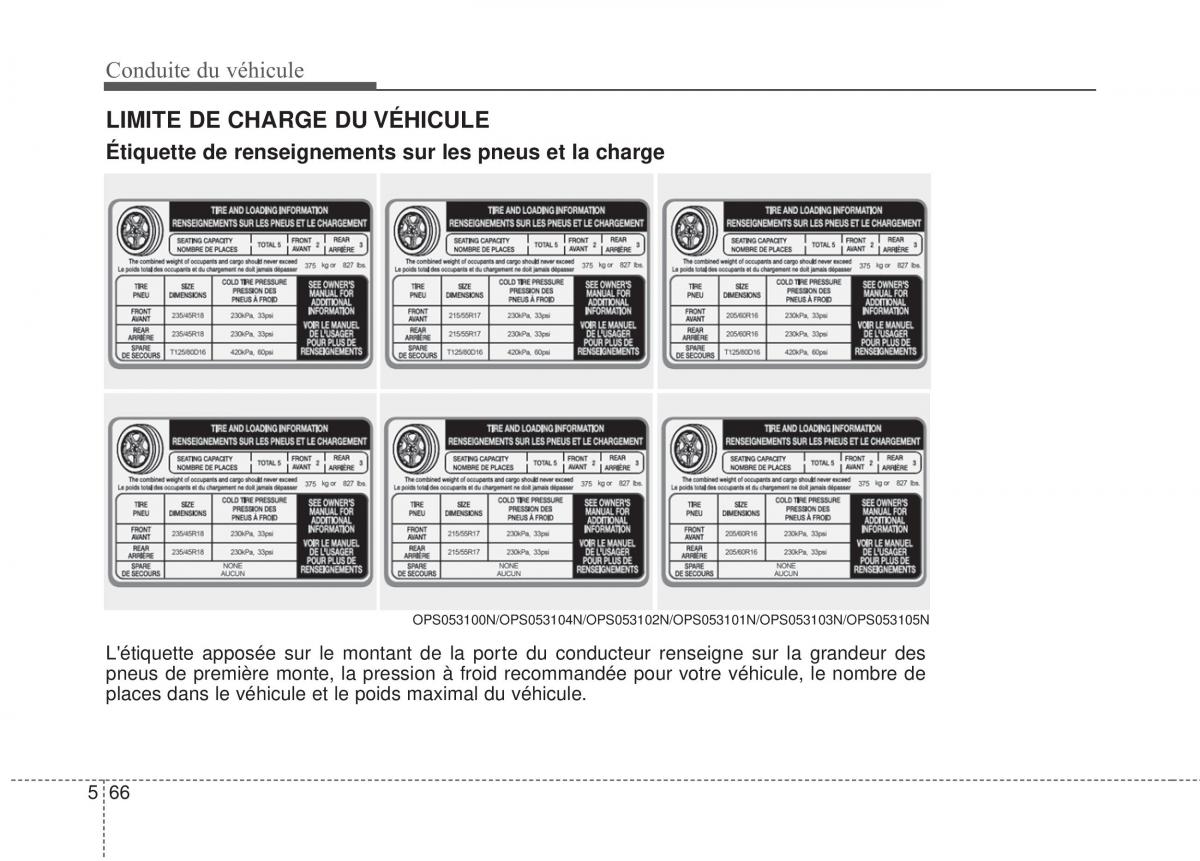 KIA Soul II 2 manuel du proprietaire / page 375