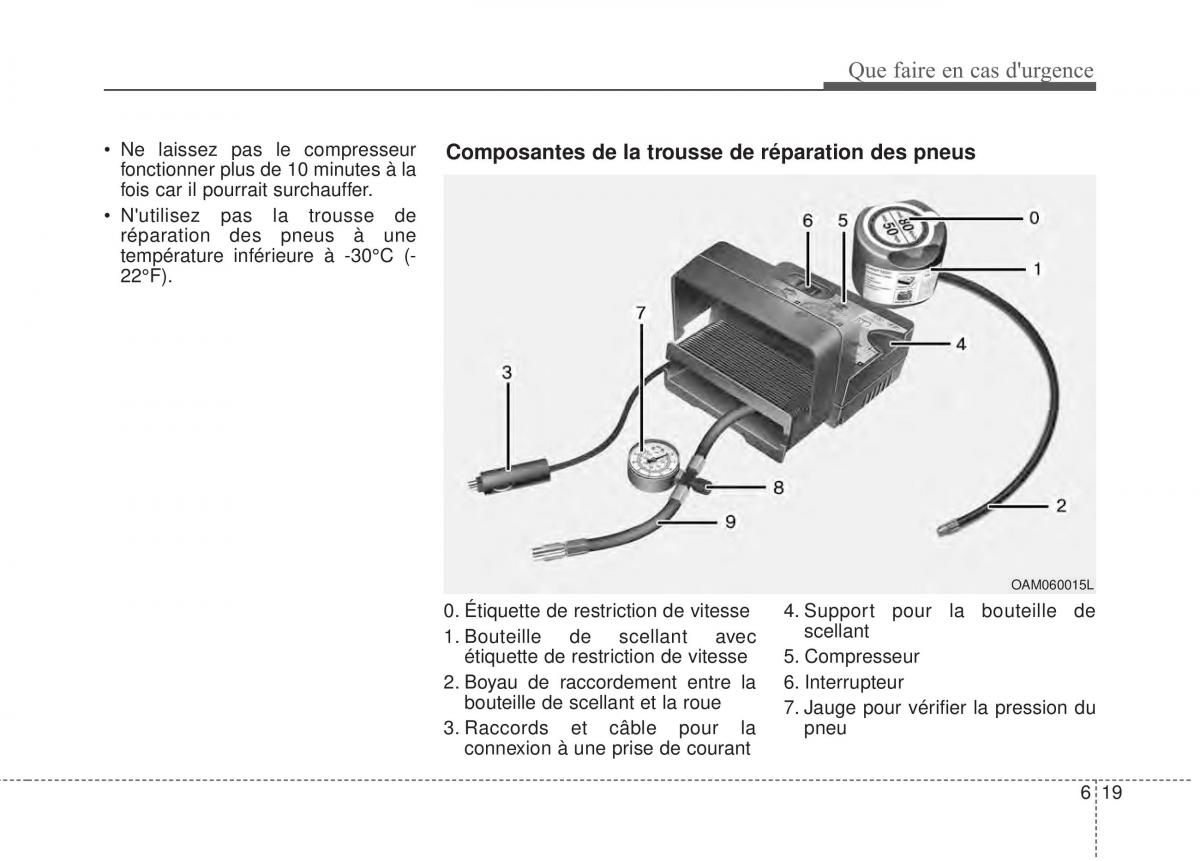 KIA Soul II 2 manuel du proprietaire / page 400