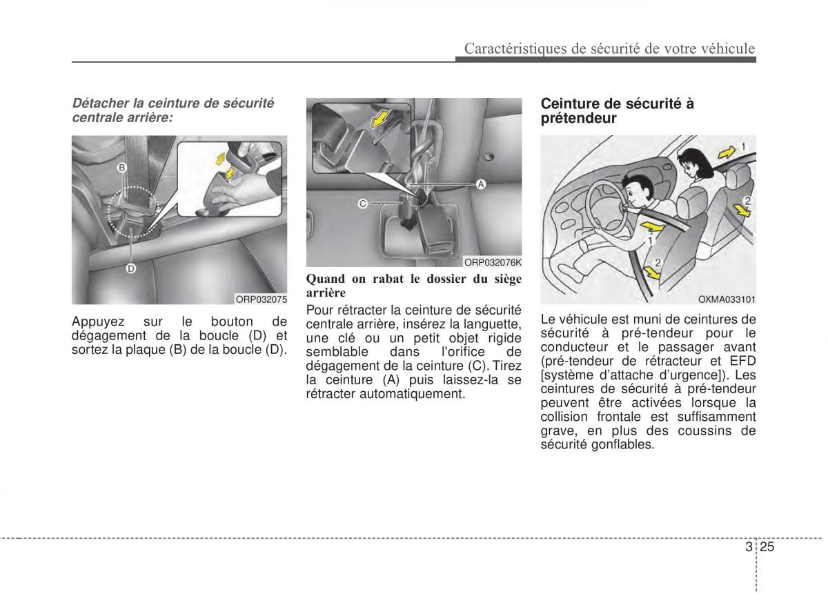 KIA Soul II 2 manuel du proprietaire / page 41