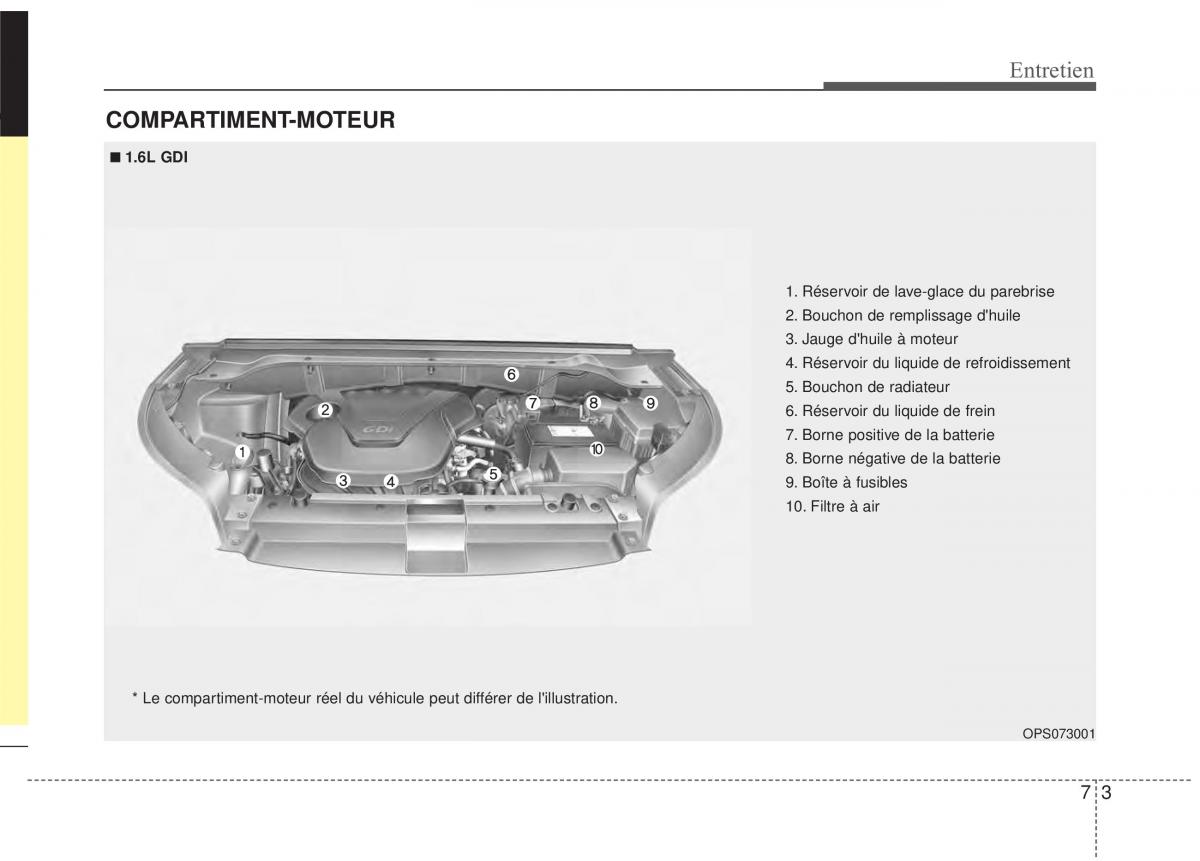 KIA Soul II 2 manuel du proprietaire / page 412