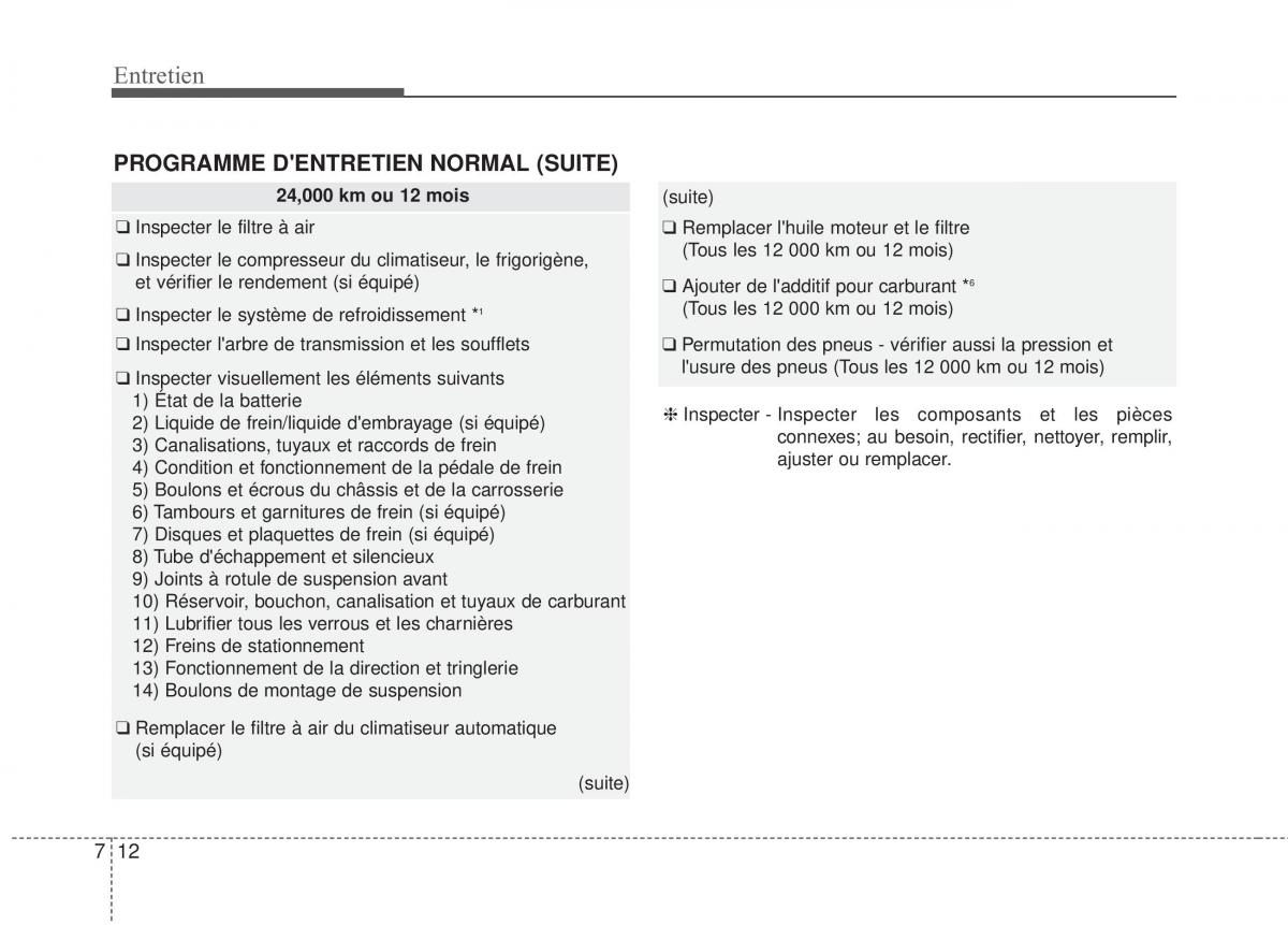 KIA Soul II 2 manuel du proprietaire / page 421